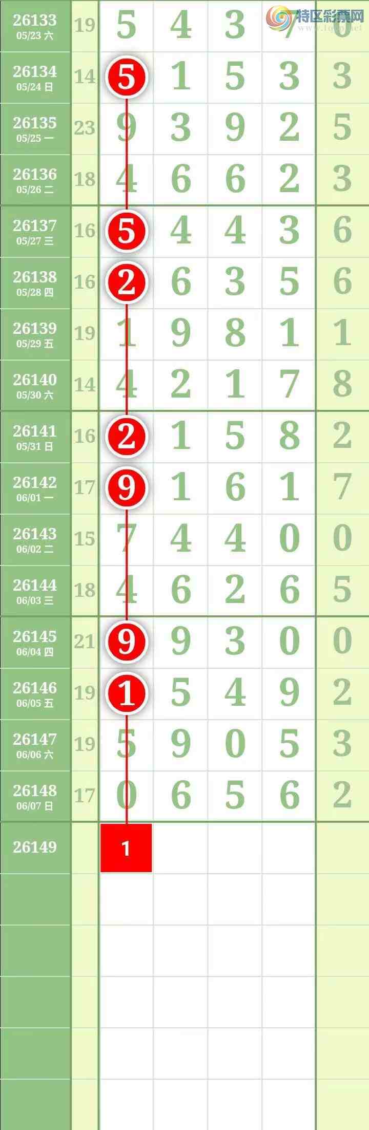 [������] 26149�ڣ��������������ͼ�桿538 / ����:������� / ����ID:1274168