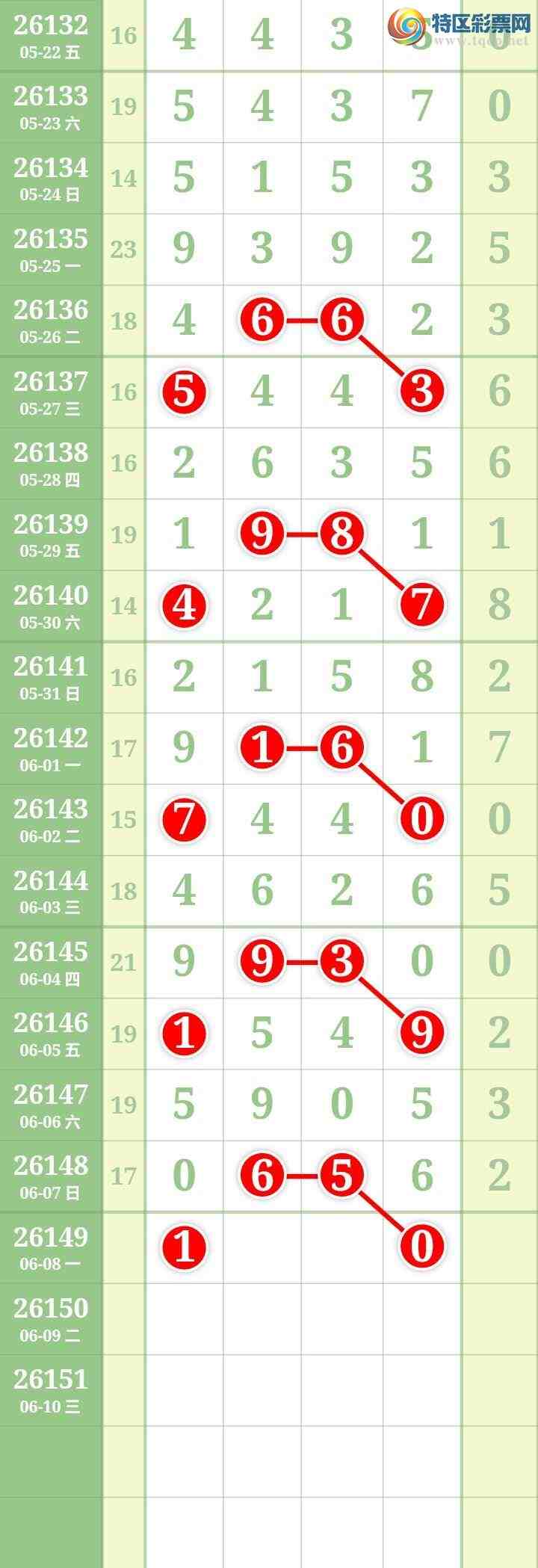 [������] 26149�ڣ����Ĺ���ͼ�桿762 / ����:���� / ����ID:1274727