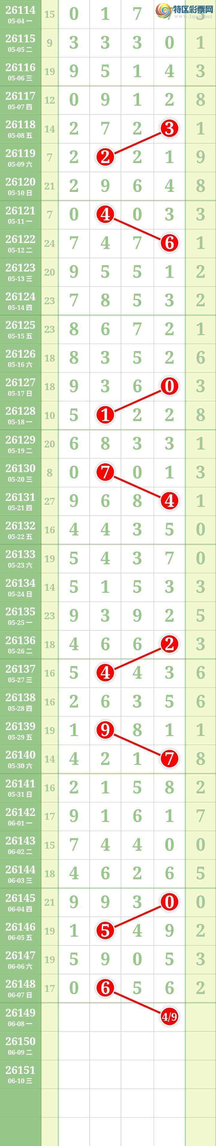 [������] 26149�ڣ����Ĺ���ͼ�桿76 / ����:���� / ����ID:1274727