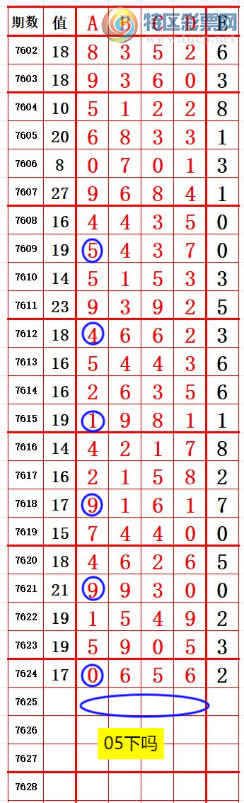 [������] 26150�ڣ��Ƽ�������0 ׼��ͼ�桿605 / ����:����666 / ����ID:1274738