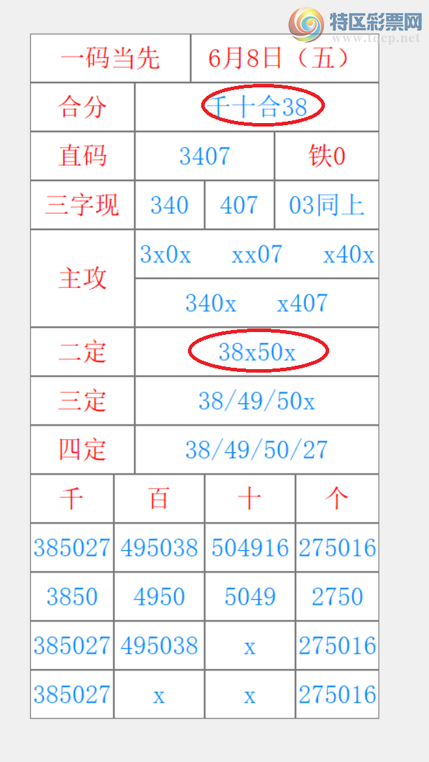 [������] 26150�ڣ���עһע��Ʒ ��ͼ�桿269 / ����:��עһע / ����ID:1274741
