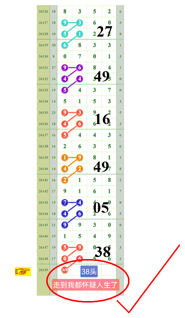 [������] 26150�ڣ����ڵ���һ��33ͷ�ɹ����£�858 / ����:����808 / ����ID:1274739