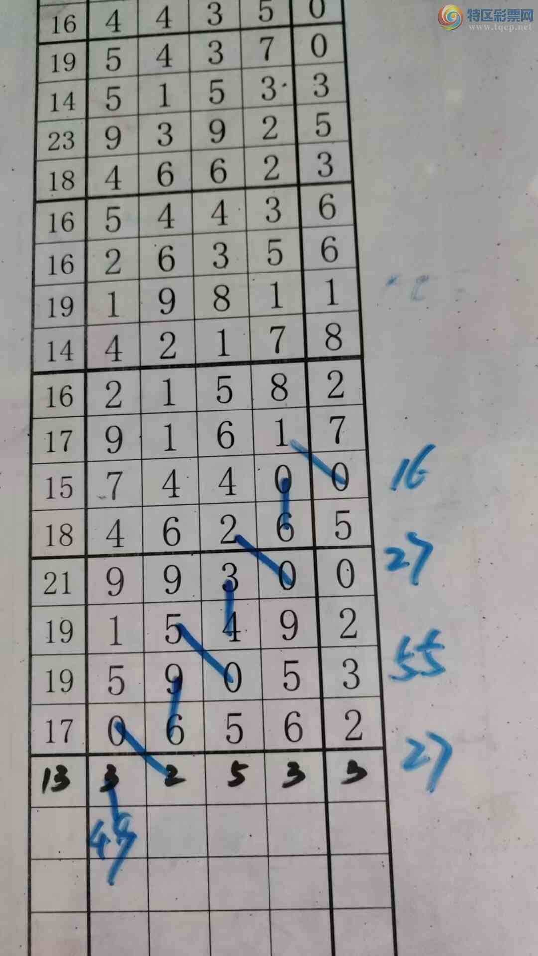 [������] 26150�ڣ���עһע��Ʒ ��ͼ�桿511 / ����:��עһע / ����ID:1274741