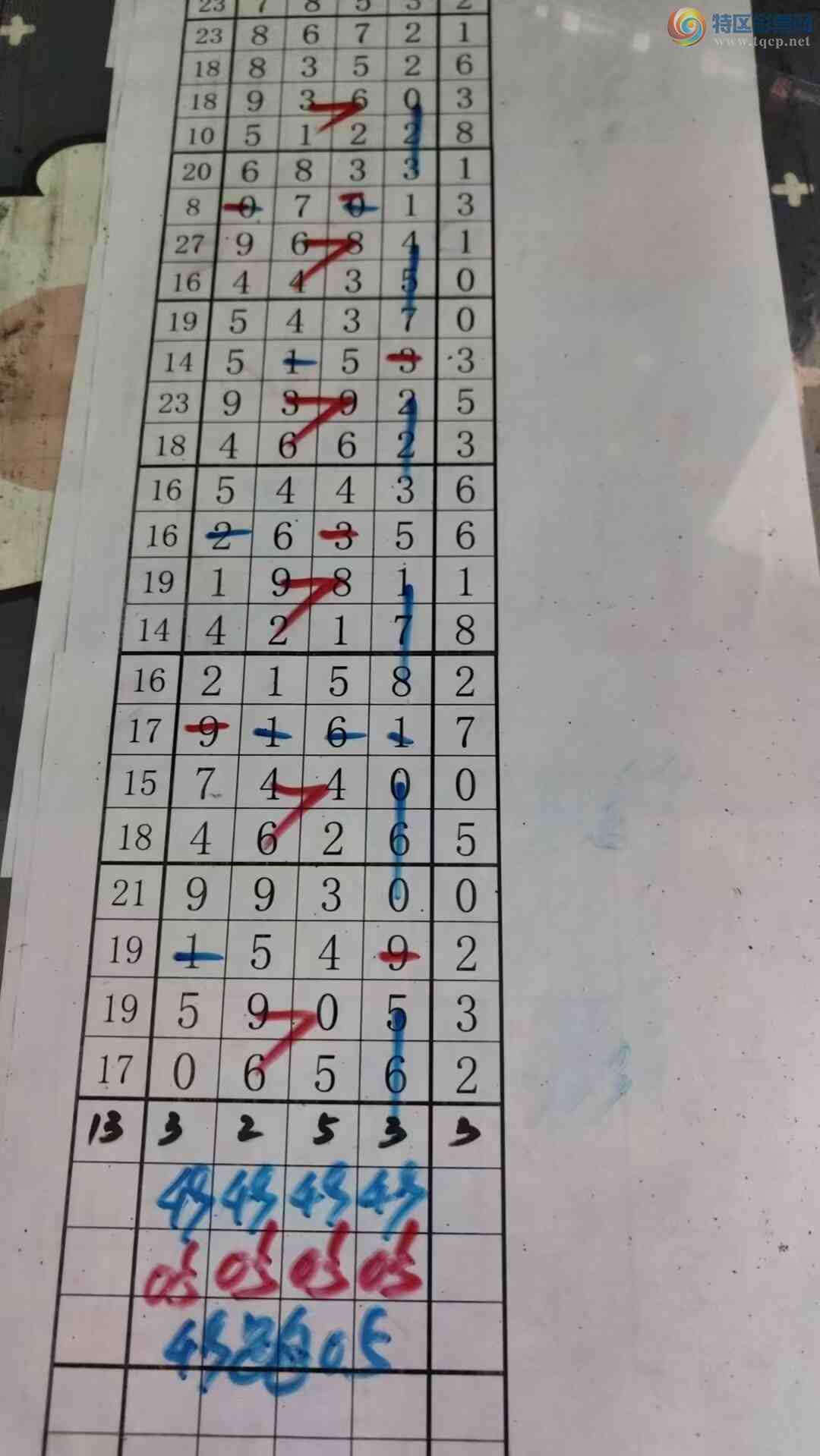 [������] 26150�ڣ���עһע��Ʒ ��ͼ�桿776 / ����:��עһע / ����ID:1274741