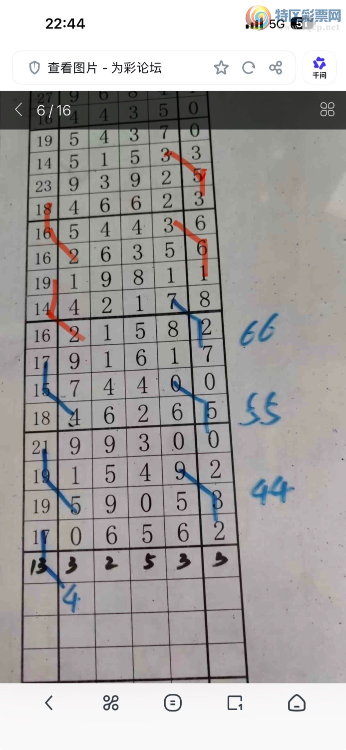 [������] 26150�ڣ���עһע��Ʒ ��ͼ�桿212 / ����:����ĪȰ�� / ����ID:1274741