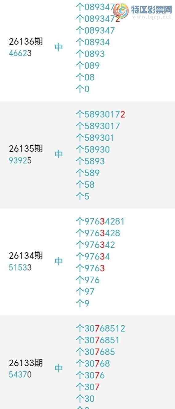 [������] 26150�ڣ�������β������2��������17�ڣ������ٽ�������ͼ�桿15 / ����:�������� / ����ID:1274983