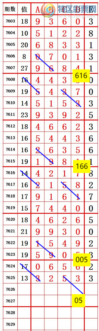 [������] 26150�ڣ��Ƽ�������0 ׼��ͼ�桿528 / ����:����666 / ����ID:1274738