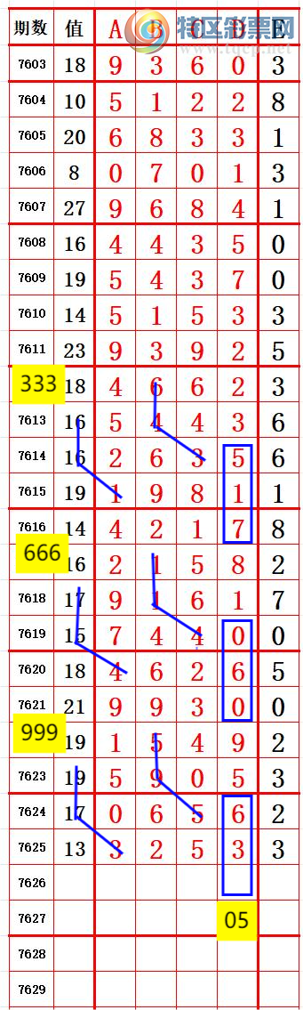 [������] 26150�ڣ��Ƽ�������0 ׼��ͼ�桿903 / ����:����666 / ����ID:1274738