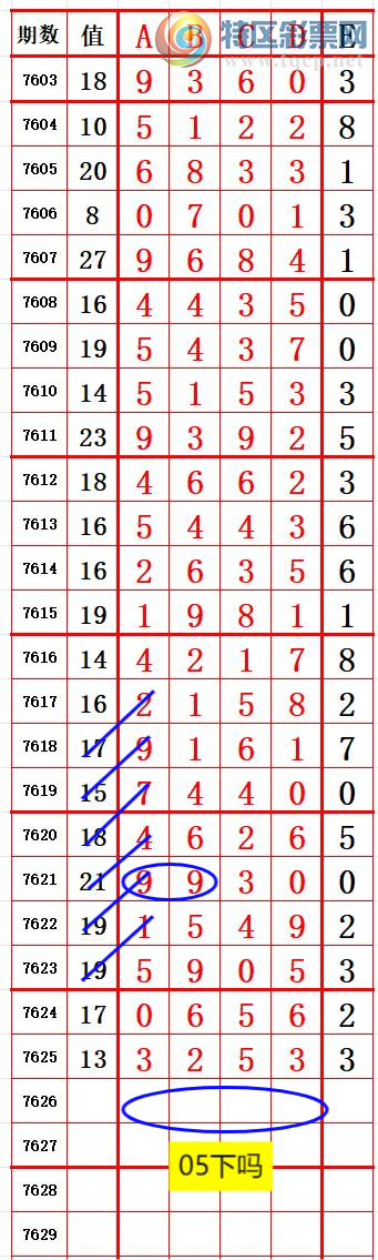 [������] 26150�ڣ��Ƽ�������0 ׼��ͼ�桿686 / ����:����666 / ����ID:1274738