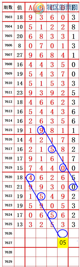 [������] 26150�ڣ��Ƽ�������0 ׼��ͼ�桿873 / ����:����666 / ����ID:1274738