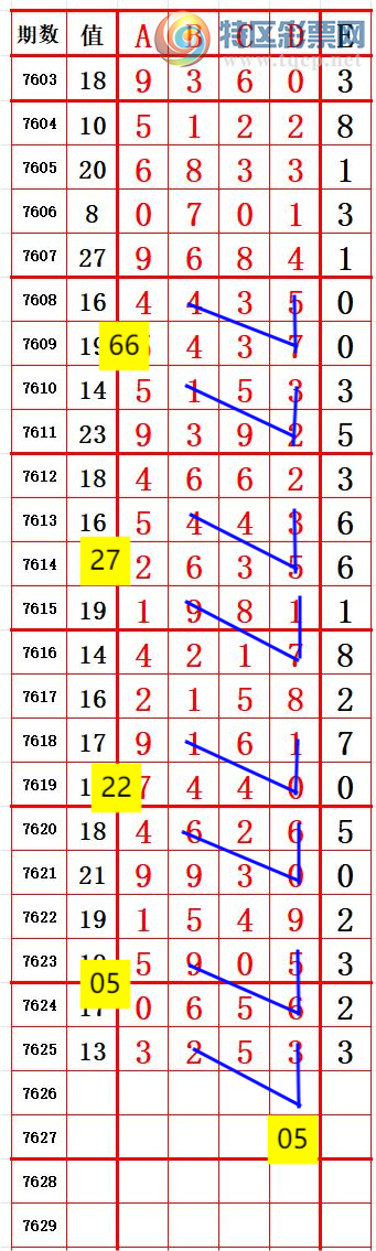 [������] 26150�ڣ��Ƽ�������0 ׼��ͼ�桿552 / ����:����666 / ����ID:1274738