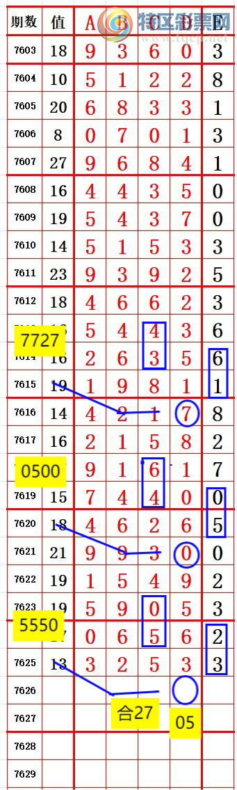 [������] 26150�ڣ��Ƽ�������0 ׼��ͼ�桿938 / ����:����666 / ����ID:1274738