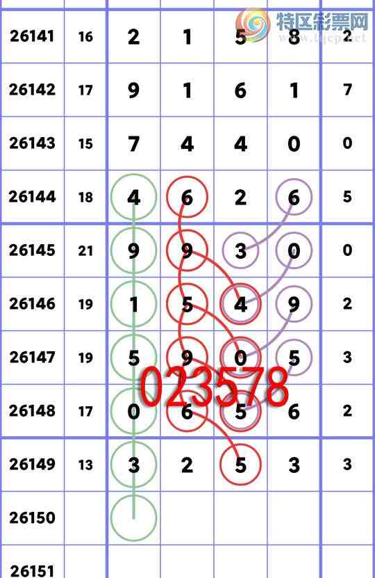 [������] 26150��:ʮλ����, 1������,2������,3����,1����,2����,3����,1����[ͼ��]600 / ����:��һ�� / ����ID:1274973