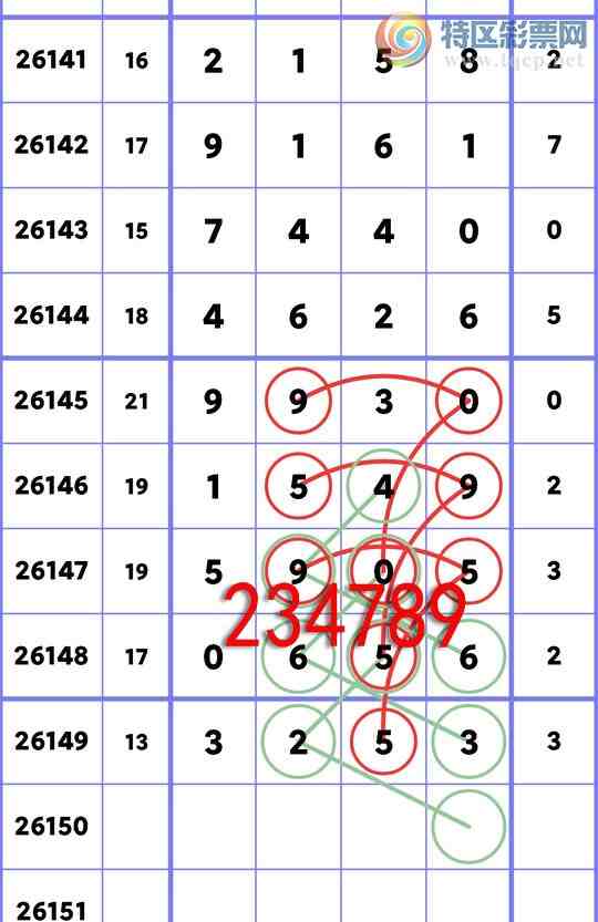 [������] 26150��:����ͳ��β:6������,5����,3����,3����,4����,3����,1����[ͼ��]910 / ����:�����Ź� / ����ID:1274993