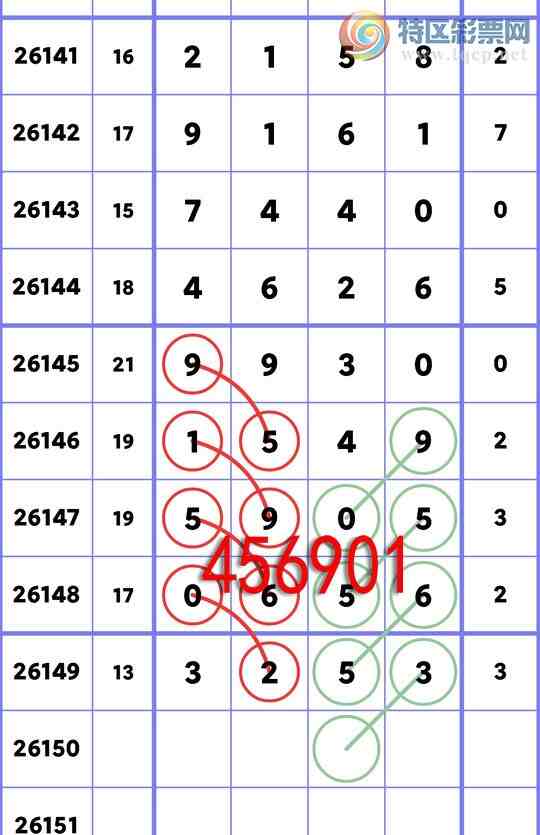 [������] 26150�ڣ���������9930,��4626,��2635,��5443,��5153,��4435 [ͼ��]484 / ����:�ն�� / ����ID:1274998
