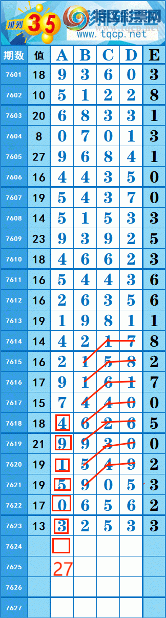 [������] 26150�ڣ�332��54 �� �� �ȡ�ͼ�桿221 / ����:�쳾����0 / ����ID:1275017