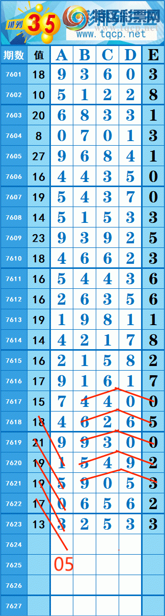 [������] 26150�ڣ�332��54 �� �� �ȡ�ͼ�桿686 / ����:�쳾����0 / ����ID:1275017