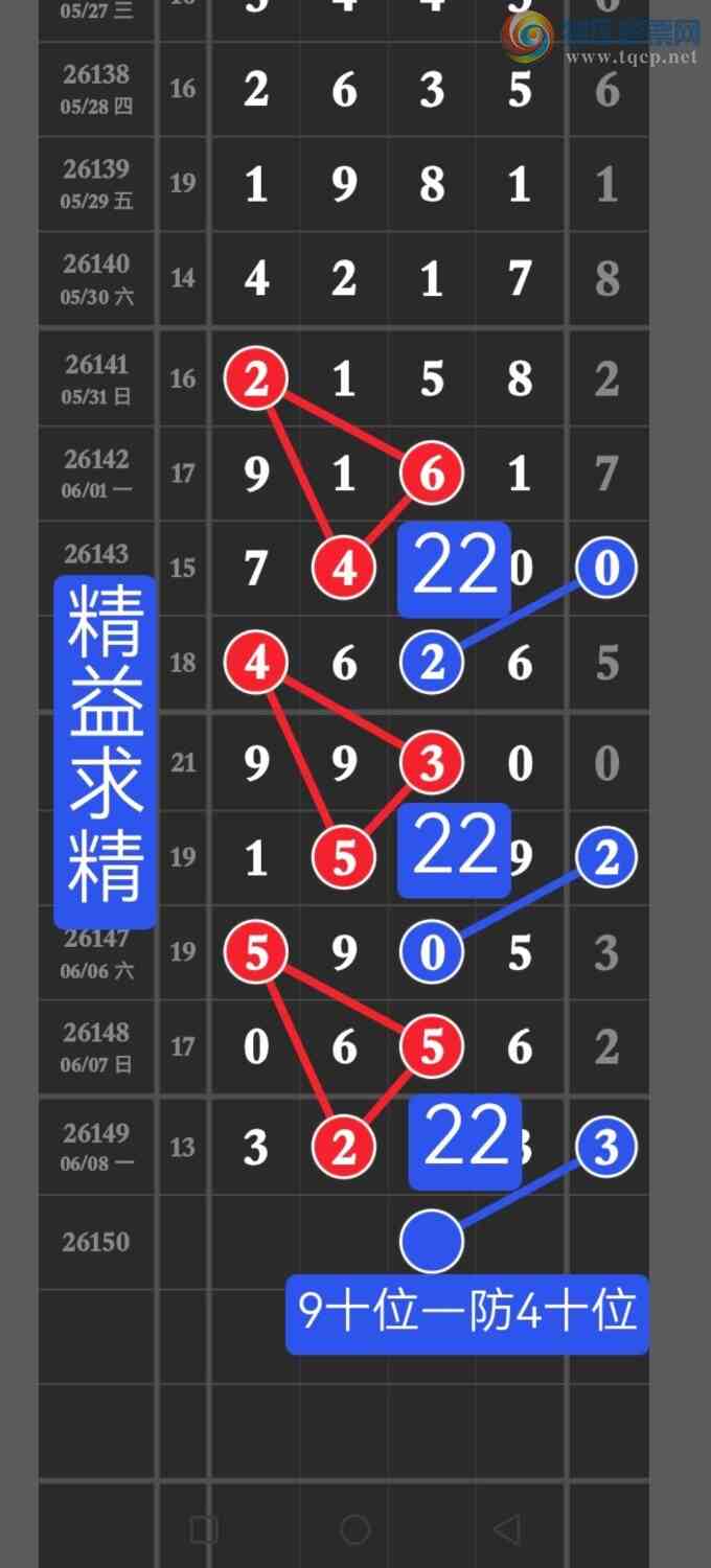 [������] 26150�ڣ��㲥��ͼ�������ѷ��������ڵ㲥��ͼ������ֱ�뵽��654 / ����:������ / ����ID:1275075