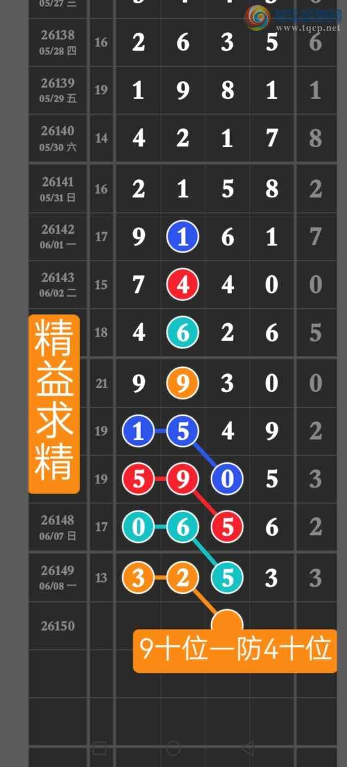 [������] 26150�ڣ��㲥��ͼ�������ѷ��������ڵ㲥��ͼ������ֱ�뵽��739 / ����:������ / ����ID:1275075