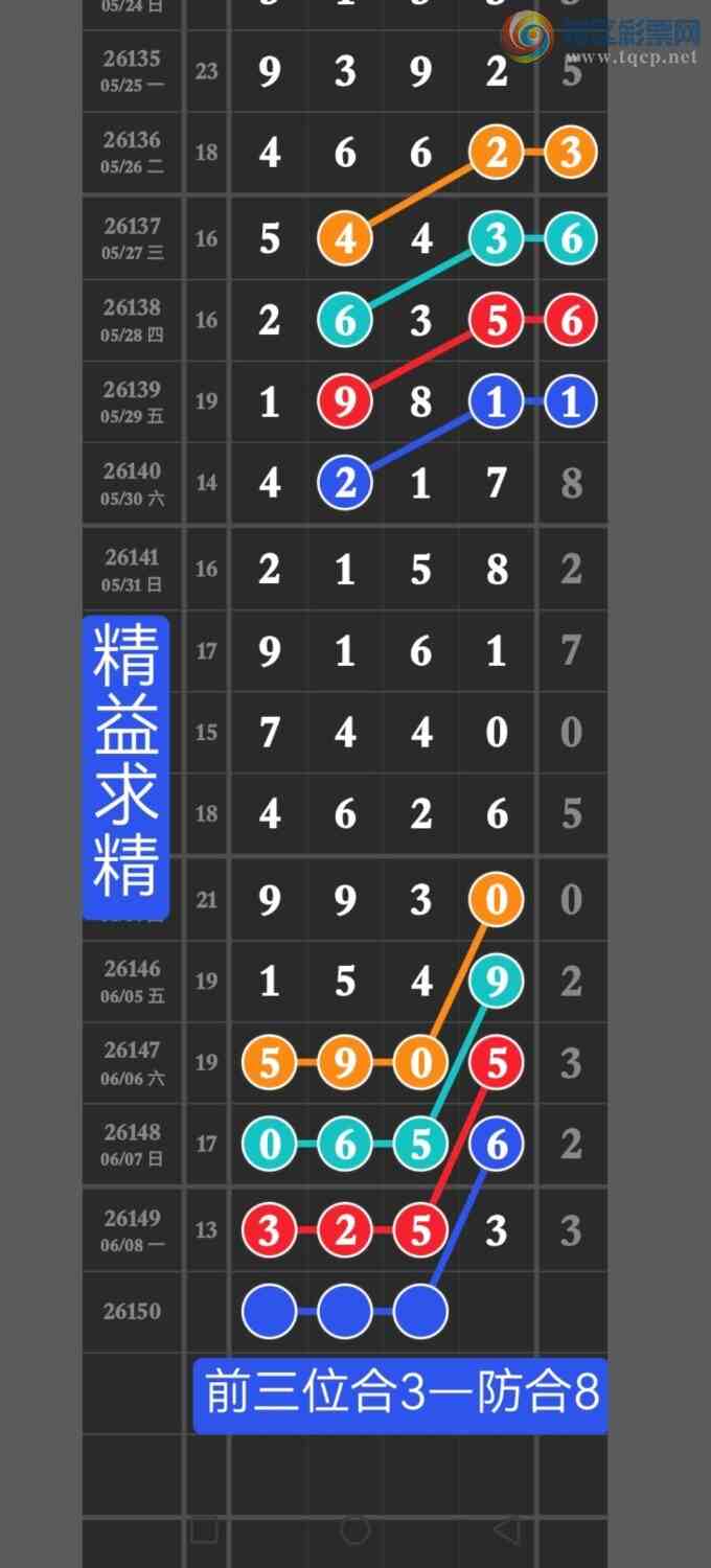 [������] 26150�ڣ��㲥��ͼ�������ѷ��������ڵ㲥��ͼ������ֱ�뵽��589 / ����:������ / ����ID:1275075