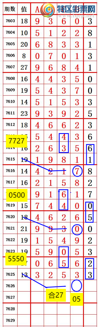 [������] 26150�ڣ��ϳ�ͷ��ѡ�룬���ڵ���һ��ͷ����ͼ�桿722 / ����:ҹҹ���� / ����ID:1274791