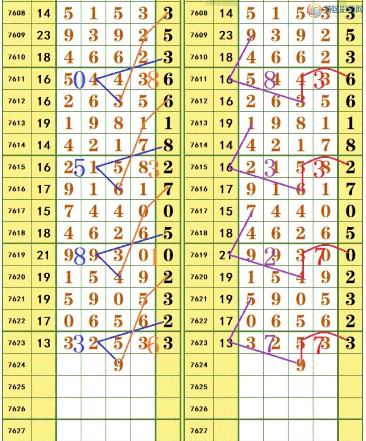 [������] 26150�ڣ�����0357ͷ��ͼ�桿169 / ����:���³�˫ / ����ID:1274834