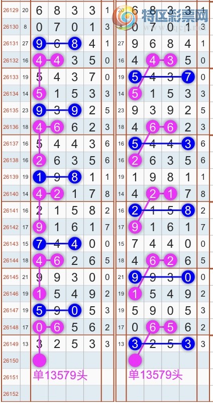 [������] 26150�ڣ�����ɱͷβ������˫��ͷβ���� {��������}��ͼ�桿778 / ����:�������� / ����ID:1275184