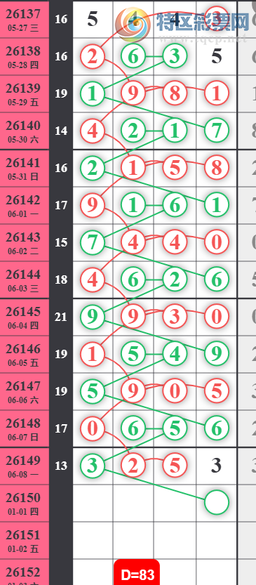 [������] 26150�ڣ�����2��֥�顾ͼ�桿258 / ����:������ / ����ID:1275165