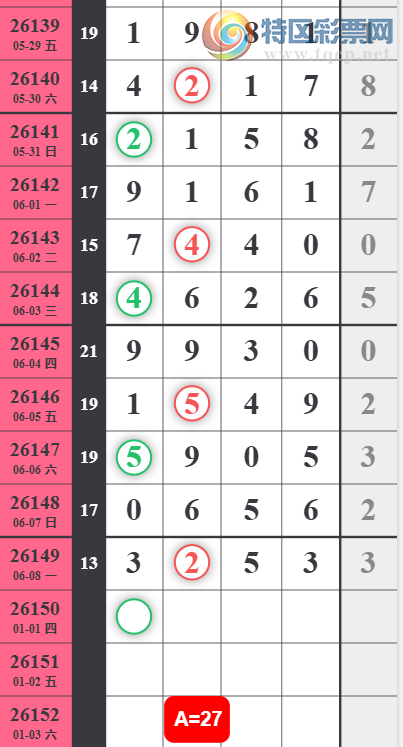 [������] 26150�ڣ�����2��֥�顾ͼ�桿876 / ����:������ / ����ID:1275165