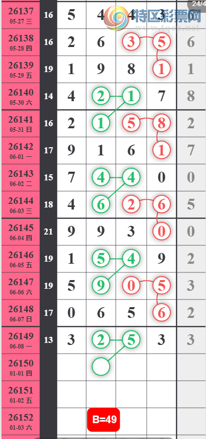 [������] 26150�ڣ�����2��֥�顾ͼ�桿607 / ����:������ / ����ID:1275165