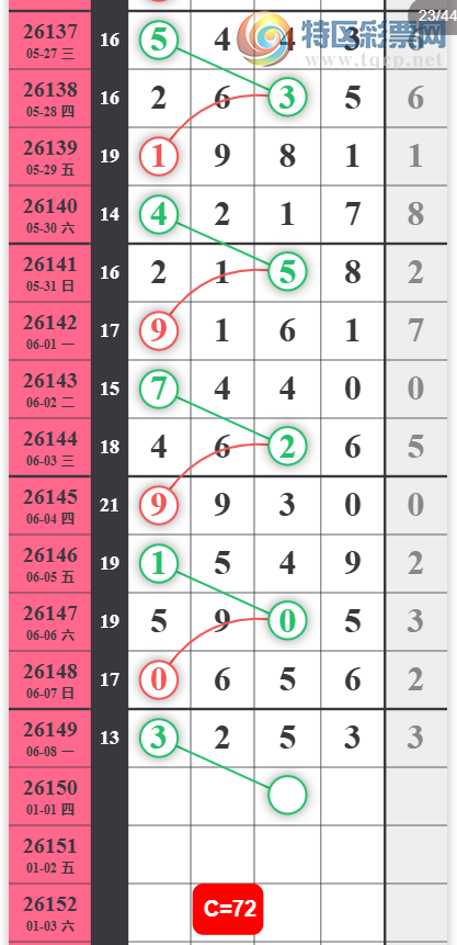 [������] 26150�ڣ�����2��֥�顾ͼ�桿826 / ����:������ / ����ID:1275165