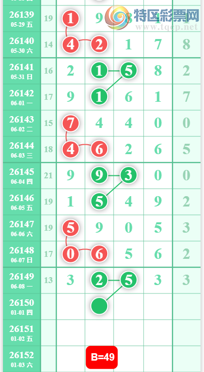 [������] 26150�ڣ�49��λ��ͼ�桿498 / ����:�򹤻ʵ� / ����ID:1275177
