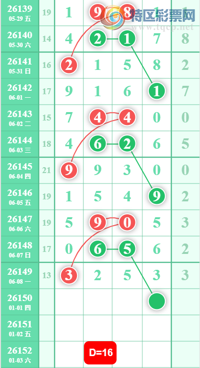 [������] 26150�ڣ�49��λ��ͼ�桿596 / ����:�򹤻ʵ� / ����ID:1275177