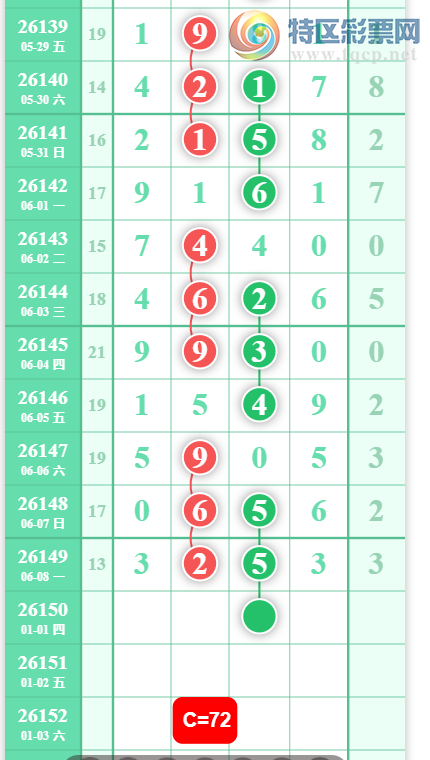 [������] 26150�ڣ�49��λ��ͼ�桿305 / ����:�򹤻ʵ� / ����ID:1275177
