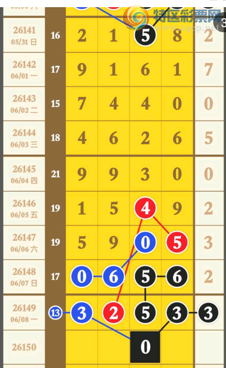 [������] 26150�ڣ��Ϸֲο���ͼ�桿613 / ����:����Ц1 / ����ID:1275183