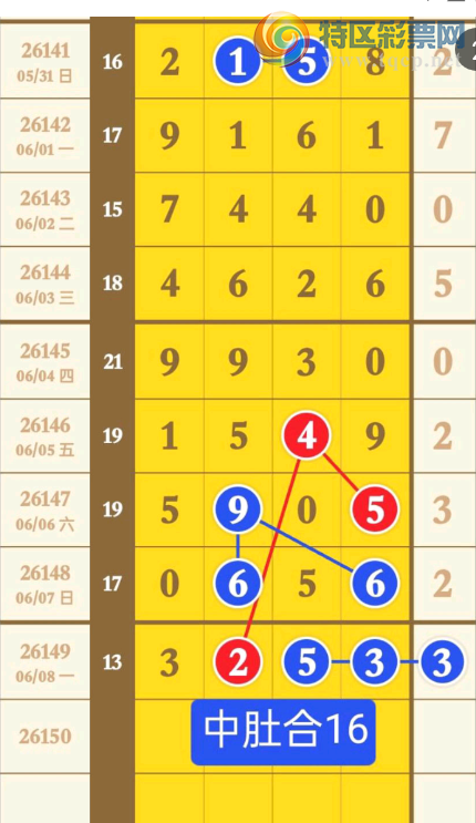 [������] 26150�ڣ��Ϸֲο���ͼ�桿145 / ����:����Ц1 / ����ID:1275183