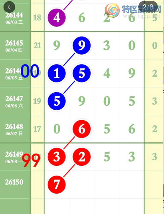 [������] 26150�ڣ���λ�Ƽ���ͼ�桿397 / ����:С��1 / ����ID:1275189