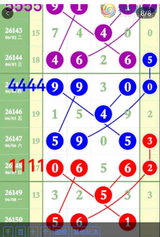 [������] 26150�ڣ���λ�Ƽ���ͼ�桿845 / ����:С��1 / ����ID:1275189