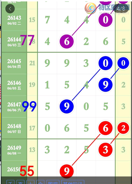 [������] 26150�ڣ���λ�Ƽ���ͼ�桿210 / ����:С��1 / ����ID:1275189