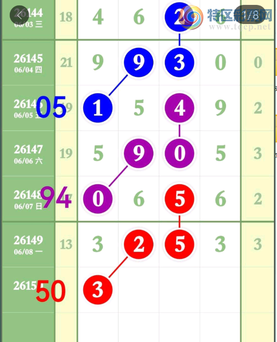 [������] 26150�ڣ���λ�Ƽ���ͼ�桿943 / ����:С��1 / ����ID:1275189