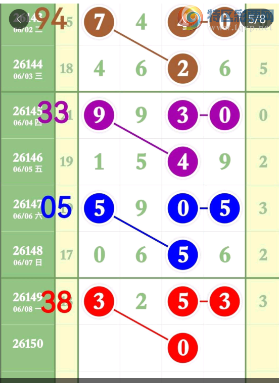 [������] 26150�ڣ���λ�Ƽ���ͼ�桿385 / ����:С��1 / ����ID:1275189