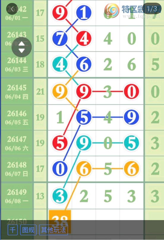 [������] 26150�ڣ�3849ͷ��ͼ�桿354 / ����:ţ���Ʒ / ����ID:1275194