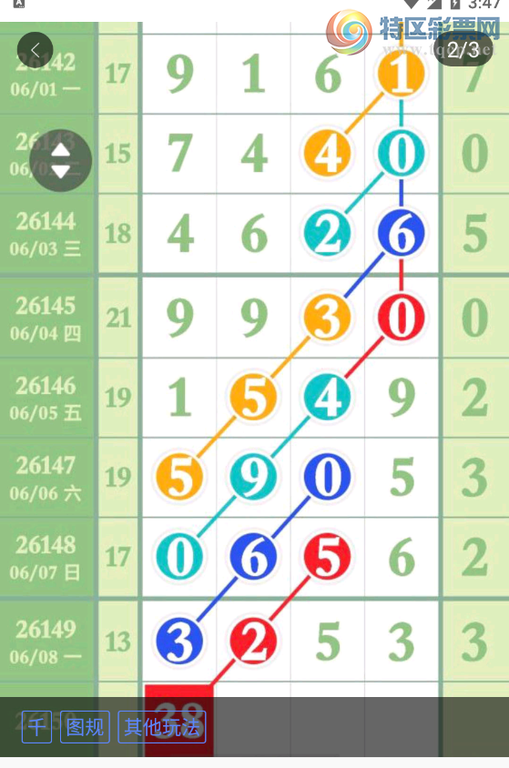 [������] 26150�ڣ�3849ͷ��ͼ�桿690 / ����:ţ���Ʒ / ����ID:1275194