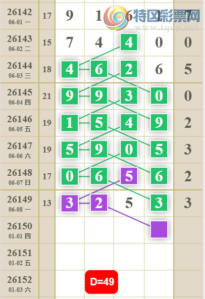 [������] 26150�ڣ�49β��ͼ�桿646 / ����:־���Զ1 / ����ID:1275199