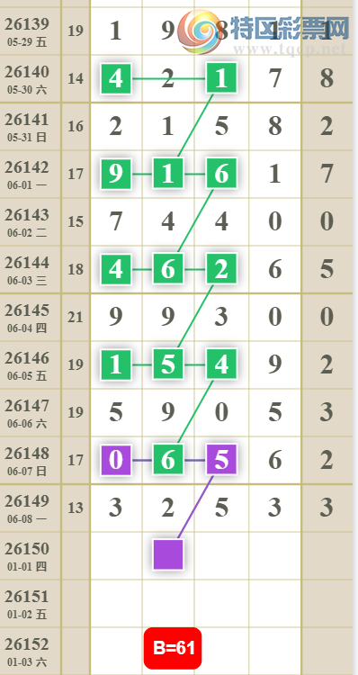 [������] 26150�ڣ�49β��ͼ�桿147 / ����:־���Զ1 / ����ID:1275199