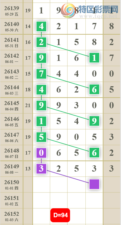 [������] 26150�ڣ�49β��ͼ�桿968 / ����:־���Զ1 / ����ID:1275199