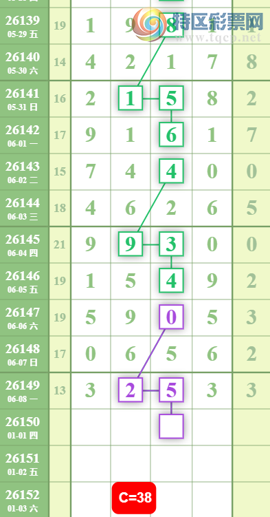 [������] 26150�ڣ�ǧʮ�Ƽ���ͼ�桿413 / ����:���Ĺ�1 / ����ID:1275204