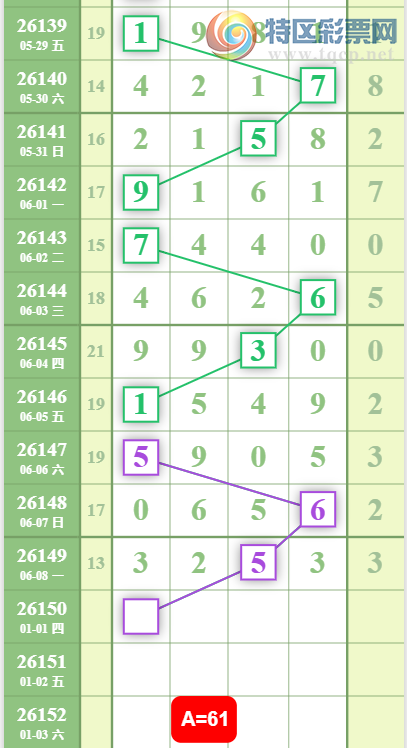 [������] 26150�ڣ�ǧʮ�Ƽ���ͼ�桿605 / ����:���Ĺ�1 / ����ID:1275204