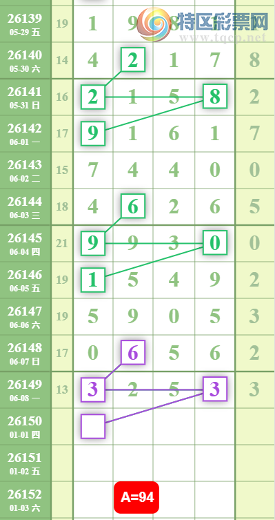 [������] 26150�ڣ�ǧʮ�Ƽ���ͼ�桿106 / ����:���Ĺ�1 / ����ID:1275204