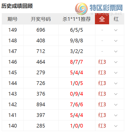 [����3D] 26150�ڣ��񹦴��ɱ���Ƽ�,ɱ1*1*1��10��7505 / ����:�񹦴�� / ����ID:1274871